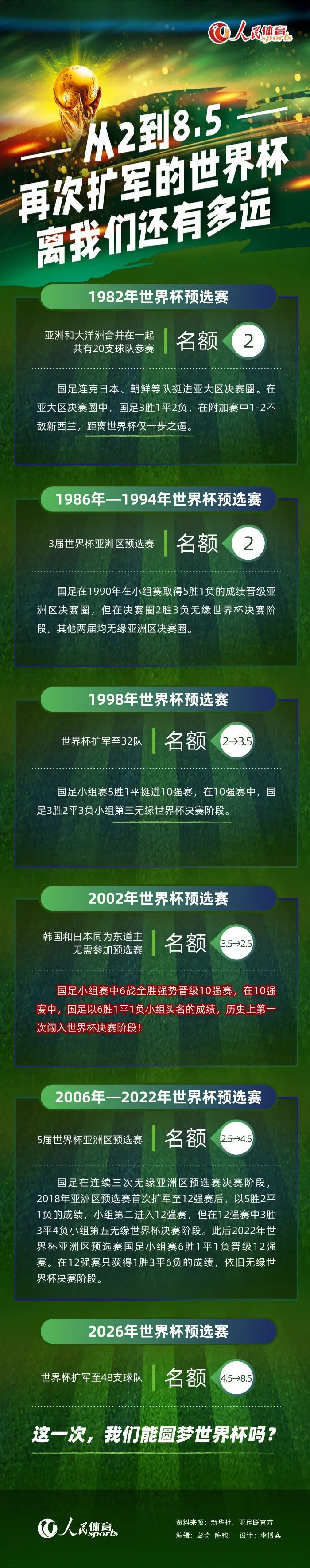 在建国七十周年之际，诸多主旋律电影排队待映，在丰富电影内容表达的前提下，《为国而歌》做到了另辟蹊径，找到一个专属于自身的标签，那就是让人物大于事件